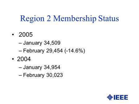 Region 2 Membership Status 2005 –January 34,509 –February 29,454 (-14.6%) 2004 –January 34,954 –February 30,023.