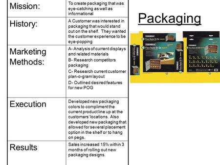 Packaging Mission: To create packaging that was eye-catching as well as informational History: A Customer was interested in packaging that would stand.