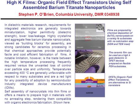 High K Films: Organic Field Effect Transistors Using Self Assembled Barium Titanate Nanoparticles Stephen P. O’Brien, Columbia University, DMR 0348938.