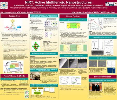 NIRT: Active Multiferroic Nanostructures Christos G Takoudis 1, Siddhartha Ghosh 1, Arunava Gupta 2, Nicola A Spaldin 3, Gopalan Srinivasan 4 1 University.