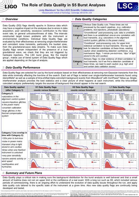 The Role of Data Quality in S5 Burst Analyses Lindy Blackburn 1 for the LIGO Scientific Collaboration 1 Massachusetts Institute of Technology, Cambridge,