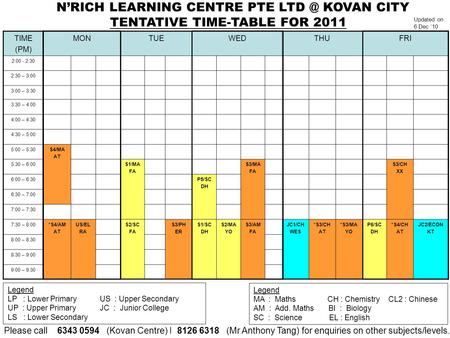 TENTATIVE TIME-TABLE FOR 2011 TIME (PM) MONTUEWEDTHUFRI 2:00 - 2:30 2:30 – 3:00 3:00 – 3:30 3:30 – 4:00 4:00 – 4:30 4:30 – 5:00 5:00 – 5:30S4/MA AT 5:30.