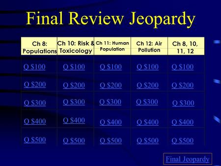 Final Review Jeopardy Ch 8: Populations Ch 10: Risk & Toxicology Ch 11: Human Population Ch 12: Air Pollution Q $100 Q $200 Q $300 Q $400 Q $500 Q $100.