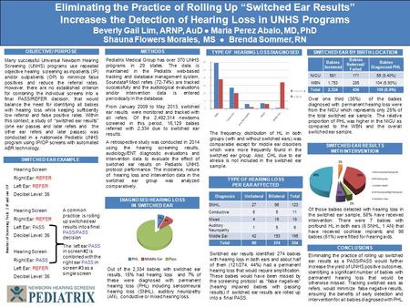 METHODS TYPE OF HEARING LOSS DIAGNOSED CONCLUSIONS Eliminating the Practice of Rolling Up “Switched Ear Results” Increases the Detection of Hearing Loss.