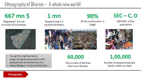 Ethnography 667 mn $ “Registered” Annual turnover of businesses 1 mn People living in 2 square kilometers 90% Of the construction is illegal Ethnography.