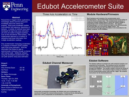 Edubot Software The Edubot software is divided into self-contained modules and organized by functionality. The hardware carrier unit allows communication.