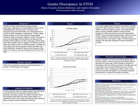 Beede, David N., Tiffany A. Julian, David Langdon, George McKittrick, Beethika Khan, and Mark E. Doms. Women in STEM: A Gender Gap to Innovation. Social.