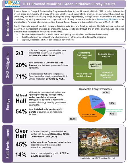 2011 Broward Municipal Green Initiatives Survey Results GHG Mitigation Energy 2/3 of Broward’s reporting municipalities have implemented incentives or.