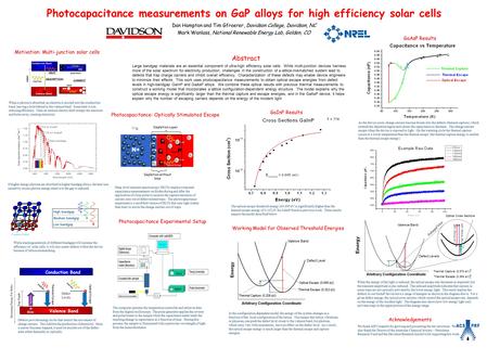 Photocapacitance measurements on GaP alloys for high efficiency solar cells Dan Hampton and Tim Gfroerer, Davidson College, Davidson, NC Mark Wanlass,