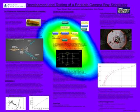 Development and Testing of a Portable Gamma Ray Scintillator The Physics and Background of Gamma Ray Scintillator: This Gamma Ray Scintillator uses a Cesium.