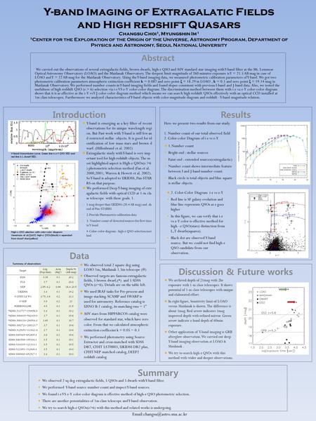 Y-band Imaging of Extragalatic Fields and High redshift Quasars Changsu Choi 1, Myungshin Im 1 1 Center for the Exploration of the Origin of the Universe,