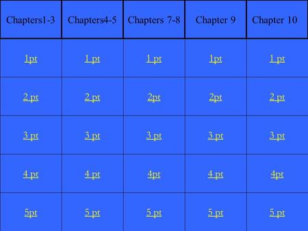 2 pt 3 pt 4 pt 5pt 1 pt 2 pt 3 pt 4 pt 5 pt 1 pt 2pt 3 pt 4pt 5 pt 1pt 2pt 3 pt 4 pt 5 pt 1 pt 2 pt 3 pt 4pt 5 pt 1pt Chapters1-3Chapters 7-8Chapter 9Chapter.