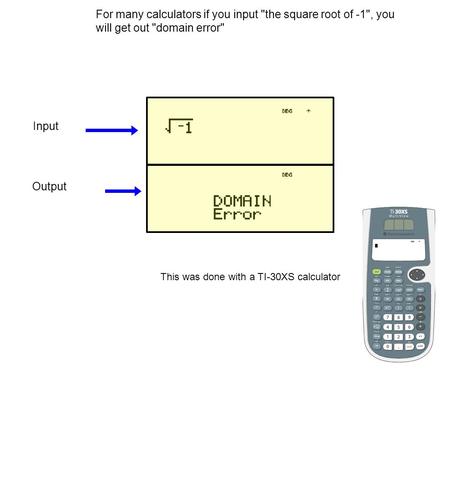 For many calculators if you input the square root of -1, you will get out domain error Input Output This was done with a TI-30XS calculator.