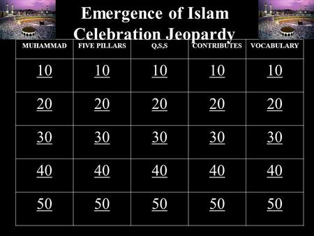 Emergence of Islam Celebration Jeopardy MUHAMMADFIVE PILLARSQ,S,SCONTRIBUTESVOCABULARY 10 20 30 40 50.