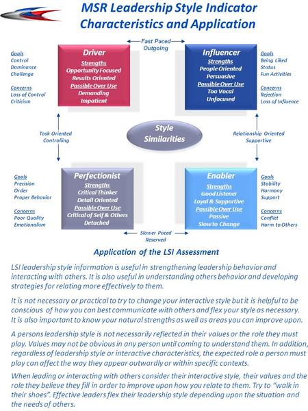 Fast Paced Outgoing Slower Paced Reserved Relationship Oriented Supportive Task Oriented Controlling Strengths Opportunity Focused Results Oriented Possible.
