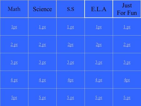 2 pt 3 pt 4 pt 5pt 1 pt 2 pt 3 pt 4 pt 5 pt 1 pt 2pt 3 pt 4pt 5 pt 1pt 2pt 3 pt 4 pt 5 pt 1 pt 2 pt 3 pt 4pt 5 pt 1pt Math Science S.S E.L.A Just For Fun.