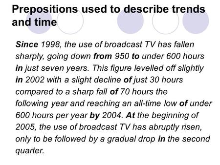 Since 1998, the use of broadcast TV has fallen sharply, going down from 950 to under 600 hours in just seven years. This figure levelled off slightly in.