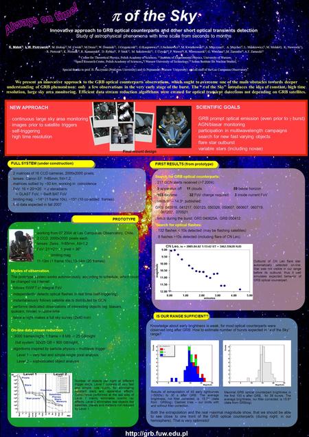  of the Sky Innovative approach to GRB optical counterparts and other short optical transients detection Study of astrophysical phenomena with time scale.