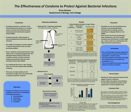 The Effectiveness of Condoms to Protect Against Bacterial Infections Erica Salzano Department of Biology, York College Introduction Providencia stuartii,