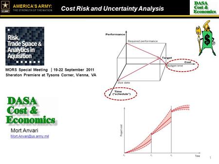 AMERICA’S ARMY: THE STRENGTH OF THE NATION Mort Anvari 1 Cost Risk and Uncertainty Analysis MORS Special Meeting | 19-22 September.