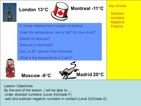 Lesson Objectives By the end of the lesson, I will be able to….. -order directed numbers (Level 4)(Grade F) -add and subtract negative numbers in context.