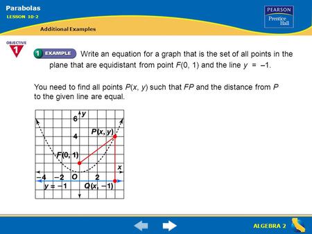 ALGEBRA 2 Write an equation for a graph that is the set of all points in the plane that are equidistant from point F(0, 1) and the line y = –1. You need.