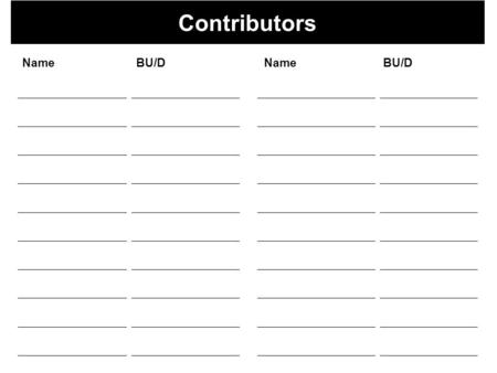 Contributors NameBU/DNameBU/D. Reviewed by: NameBU/DNameBU/D.