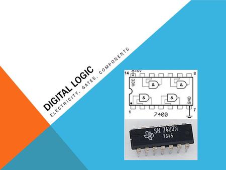 DIGITAL LOGIC ELECTRICITY, GATES, COMPONENTS. DIGITAL LOGIC READING: APPENDIX C THROUGH C.3 The Student shall be able to: Define voltage, current, resistance,