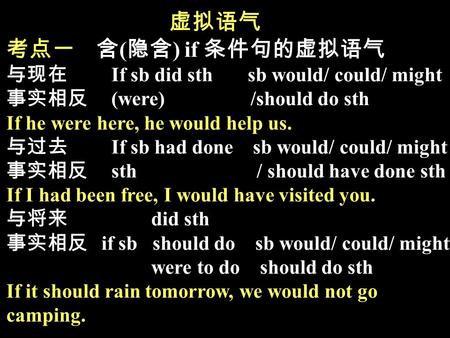 虚拟语气 考点一 含 ( 隐含 ) if 条件句的虚拟语气 与现在 If sb did sth sb would/ could/ might 事实相反 (were) /should do sth If he were here, he would help us. 与过去 If sb had done.