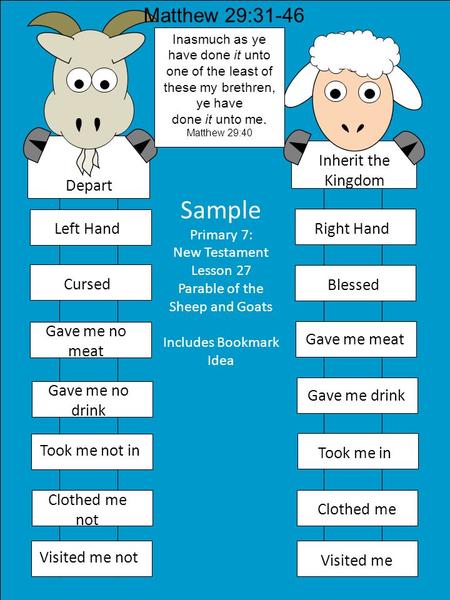 Matthew 29:31-46 Inherit the Kingdom Right HandBlessed Gave me meat Gave me drink Took me inClothed meVisited meLeft HandCursed Gave me no meat Gave me.