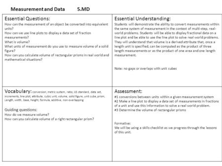 Essential Questions: How can the measurement of an object be converted into equivalent units? How can we use line plots to display a data set of fraction.