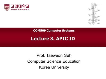 Lecture 3. APIC ID Prof. Taeweon Suh Computer Science Education Korea University COM509 Computer Systems.