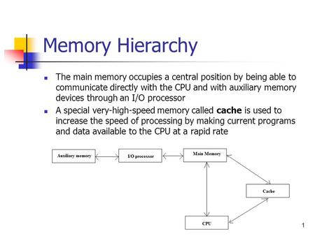 1 Memory Hierarchy The main memory occupies a central position by being able to communicate directly with the CPU and with auxiliary memory devices through.