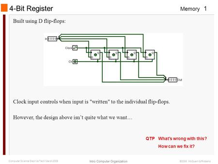 Memory Intro Computer Organization 1 Computer Science Dept Va Tech March 2006 ©2006 McQuain & Ribbens Built using D flip-flops: 4-Bit Register Clock input.