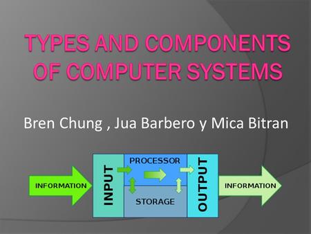 Bren Chung, Jua Barbero y Mica Bitran. Index  Hardware Hardware  Software Software  Computer Computer  Input Device Input Device  Output Device Output.