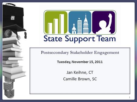 1 Postsecondary Stakeholder Engagement Tuesday, November 15, 2011 Jan Keihne, CT Camille Brown, SC.