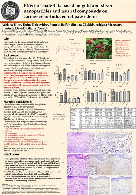 Aim - to investigate the biological activity of materials based on gold (Au-VO) and silver (Ag-VO) nanoparticles and natural compounds extracted from European.