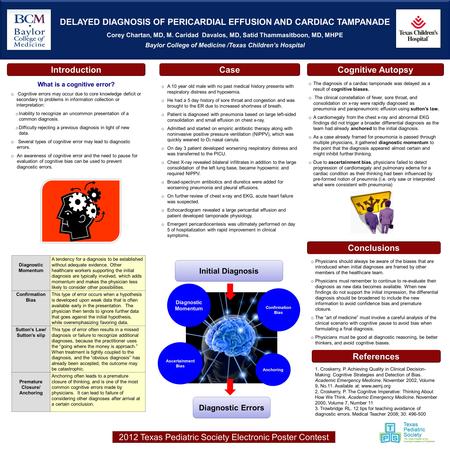 Poster Title Researchers’/Presenters’ Names Institution/Organization/Company Abstract (Click on the text to edit) Background What is a cognitive error?