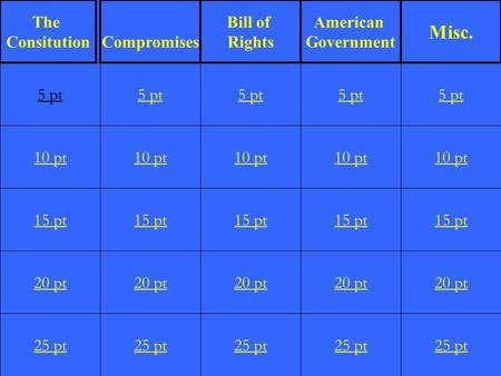 10 pt 15 pt 20 pt 25 pt 5 pt 10 pt 15 pt 20 pt 25 pt 5 pt 10 pt 15 pt 20 pt 25 pt 5 pt 10 pt 15 pt 20 pt 25 pt 5 pt 10 pt 15 pt 20 pt 25 pt 5 pt The ConsitutionCompromises.
