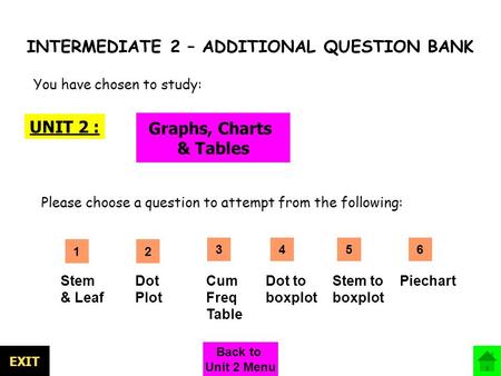 INTERMEDIATE 2 – ADDITIONAL QUESTION BANK UNIT 2 : Graphs, Charts & Tables You have chosen to study: Please choose a question to attempt from the following: