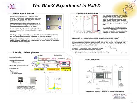 Graphic from poster by Sarah Lamb, UConn Honors Program event Frontiers in Undergraduate Research, April 2009 Collimator subtends 