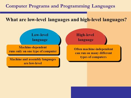 Computer Programs and Programming Languages What are low-level languages and high-level languages? High-level language Low-level language Machine-dependent.