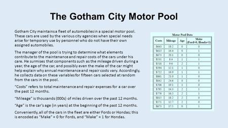 The Gotham City Motor Pool Gotham City maintains a fleet of automobiles in a special motor pool. These cars are used by the various city agencies when.