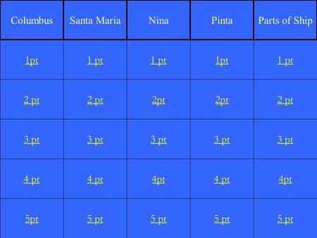 2 pt 3 pt 4 pt 5pt 1 pt 2 pt 3 pt 4 pt 5 pt 1 pt 2pt 3 pt 4pt 5 pt 1pt 2pt 3 pt 4 pt 5 pt 1 pt 2 pt 3 pt 4pt 5 pt 1pt ColumbusSanta MariaNinaPintaParts.