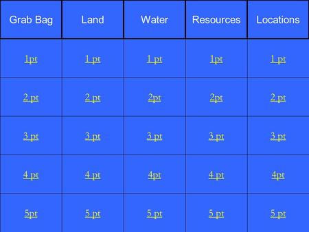 2 pt 3 pt 4 pt 5pt 1 pt 2 pt 3 pt 4 pt 5 pt 1 pt 2pt 3 pt 4pt 5 pt 1pt 2pt 3 pt 4 pt 5 pt 1 pt 2 pt 3 pt 4pt 5 pt 1pt Grab BagLandWaterResourcesLocations.