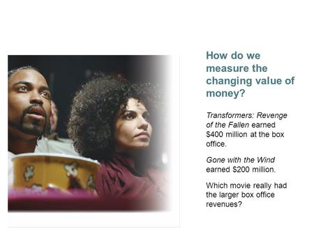 How do we measure the changing value of money? Transformers: Revenge of the Fallen earned $400 million at the box office. Gone with the Wind earned $200.