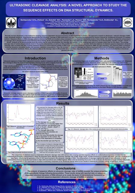 ULTRASONIC CLEAVAGE ANALYSIS: A NOVEL APPROACH TO STUDY THE SEQUENCE EFFECTS ON DNA STRUCTURAL DYNAMICS. Abstract Recently we have developed a new method.