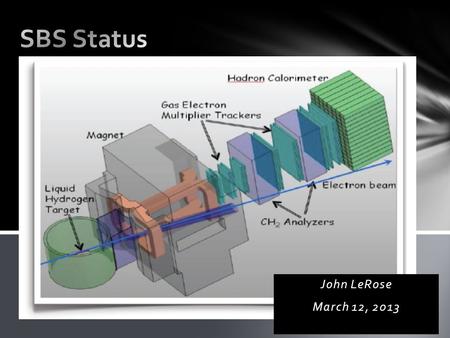 John LeRose March 12, 2013. A Program of three “projects” to assemble the Super BigBite Spectrometer for a series of experiments in Hall A There is a.