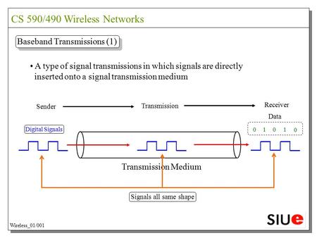 CS 590/490 Wireless Networks Baseband Transmissions (1)