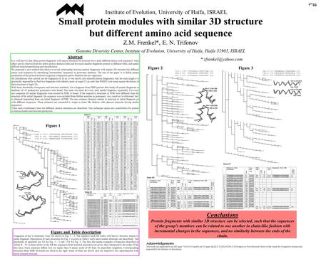 Small protein modules with similar 3D structure but different amino acid sequence Institute of Evolution, University of Haifa, ISRAEL Genome Diversity.